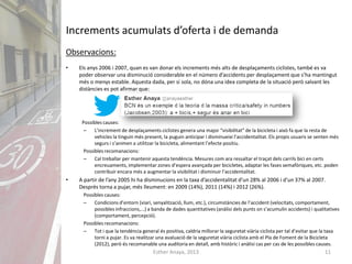 Esther Anaya, 2013 11
Increments acumulats d’oferta i de demanda
Observacions:
• Els anys 2006 i 2007, quan es van donar els increments més alts de desplaçaments ciclistes, també es va
poder observar una disminució considerable en el número d’accidents per desplaçament que s’ha mantingut
més o menys estable. Aquesta dada, per si sola, no dóna una idea completa de la situació però salvant les
distàncies es pot afirmar que:
Possibles causes:
– L’increment de desplaçaments ciclistes genera una major “visibilitat” de la bicicleta i això fa que la resta de
vehicles la tinguin més present, la puguin anticipar i disminueixi l’accidentalitat. Els propis usuaris se senten més
segurs i s’animen a utilitzar la bicicleta, alimentant l’efecte positiu.
Possibles recomanacions:
– Cal treballar per mantenir aquesta tendència. Mesures com ara ressaltar el traçat dels carrils bici en certs
encreuaments, implementar zones d’espera avançada per bicicletes, adaptar les fases semafòriques, etc. poden
contribuir encara més a augmentar la visibilitat i disminuir l’accidentalitat.
• A partir de l’any 2005 hi ha disminucions en la taxa d’accidentalitat d’un 28% al 2006 i d’un 37% al 2007.
Després torna a pujar, més lleument: en 2009 (14%), 2011 (14%) i 2012 (26%).
Possibles causes:
– Condicions d’entorn (viari, senyalització, llum, etc.), circumstàncies de l’accident (velocitats, comportament,
possibles infraccions,...) a banda de dades quantitatives (anàlisi dels punts on s’acumulin accidents) i qualitatives
(comportament, percepció).
Possibles recomanacions:
– Tot i que la tendència general és positiva, caldria millorar la seguretat viària ciclista per tal d’evitar que la taxa
torni a pujar. Es va realitzar una avaluació de la seguretat viària ciclista amb el Pla de Foment de la Bicicleta
(2012), però és recomanable una auditoria en detall, amb històric i anàlisi cas per cas de les possibles causes.
 