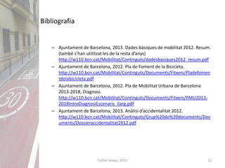 Bibliografia
– Ajuntament de Barcelona, 2013. Dades bàsiques de mobilitat 2012. Resum.
(també s’han utilitzat les de la resta d’anys)
http://w110.bcn.cat/Mobilitat/Continguts/dadesbasiques2012_resum.pdf
– Ajuntament de Barcelona, 2012. Pla de Foment de la Bicicleta.
http://w110.bcn.cat/Mobilitat/Continguts/Documents/Fitxers/Pladefomen
tdelabicicleta.pdf
– Ajuntament de Barcelona, 2012. Pla de Mobilitat Urbana de Barcelona
2013-2018, Diagnosi.
http://w110.bcn.cat/Mobilitat/Continguts/Documents/Fitxers/PMU2013-
2018IntroDiagnosiEscenaris_llarg.pdf
– Ajuntament de Barcelona, 2013. Anàlisi d’accidentalitat 2012.
http://w110.bcn.cat/Mobilitat/Continguts/Grup%20de%20documents/Doc
uments/Dossieraccidentalitat2012.pdf
12Esther Anaya, 2013
 