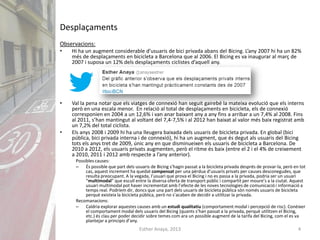 Esther Anaya, 2013 4
Desplaçaments
Observacions:
• Hi ha un augment considerable d’usuaris de bici privada abans del Bicing. L’any 2007 hi ha un 82%
més de desplaçaments en bicicleta a Barcelona que al 2006. El Bicing es va inaugurar al març de
2007 i suposa un 12% dels desplaçaments ciclistes d’aquell any.
• Val la pena notar que els viatges de connexió han seguit gairebé la mateixa evolució que els interns
però en una escala menor. En relació al total de desplaçaments en bicicleta, els de connexió
corresponien en 2004 a un 12,6% i van anar baixant any a any fins a arribar a un 7,4% al 2008. Fins
al 2011, s’han mantingut al voltant del 7,4-7,5% i al 2012 han baixat al valor més baix registrat amb
un 7,2% del total ciclista.
• Els anys 2008 i 2009 hi ha una lleugera baixada dels usuaris de bicicleta privada. En global (bici
pública, bici privada interna i de connexió), hi ha un augment, que és degut als usuaris del Bicing
tots els anys tret de 2009, únic any en que disminueixen els usuaris de bicicleta a Barcelona. De
2010 a 2012, els usuaris privats augmenten, però el ritme és baix (entre el 2 i el 4% de creixement
a 2010, 2011 i 2012 amb respecte a l’any anterior).
Possibles causes:
– És possible que part dels usuaris de Bicing s’hagin passat a la bicicleta privada després de provar-la, però en tot
cas, aquest increment ha quedat compensat per una pèrdua d’usuaris privats per causes desconegudes, que
resulta preocupant. A la vegada, l’usuari que prova el Bicing i no es passa a la privada, podria ser un usuari
“multimodal” que escull entre la diversa oferta de transport públic i compartit per moure’s a la ciutat. Aquest
usuari multimodal pot haver incrementat amb l’efecte de les noves tecnologies de comunicació i informació a
temps real. Podríem dir, doncs que una part dels usuaris de bicicleta pública són només usuaris de bicicleta
perquè existeix la bicicleta pública, però no s’acaben de decidir a utilitzar la privada.
Recomanacions:
– Caldria explorar aquestes causes amb un estudi qualitatiu (comportament modal i percepció de risc). Conèixer
el comportament modal dels usuaris del Bicing (quants s’han passat a la privada, perquè utilitzen el Bicing,
etc.) és clau per poder decidir sobre temes com ara un possible augment de la tarifa del Bicing, com el es va
plantejar a principis d’any.
 