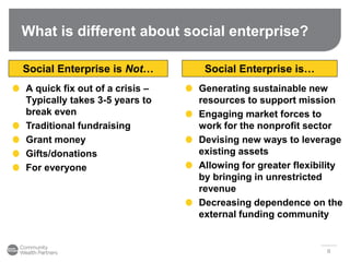 What is different about social enterprise?
A quick fix out of a crisis –
Typically takes 3-5 years to
break even
Traditional fundraising
Grant money
Gifts/donations
For everyone
Social Enterprise is Not… Social Enterprise is…
Generating sustainable new
resources to support mission
Engaging market forces to
work for the nonprofit sector
Devising new ways to leverage
existing assets
Allowing for greater flexibility
by bringing in unrestricted
revenue
Decreasing dependence on the
external funding community
6
 