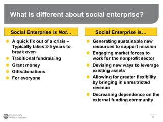 Starting a Nonprofit - Social Enterprise | OPGS | Doing Business 2.0