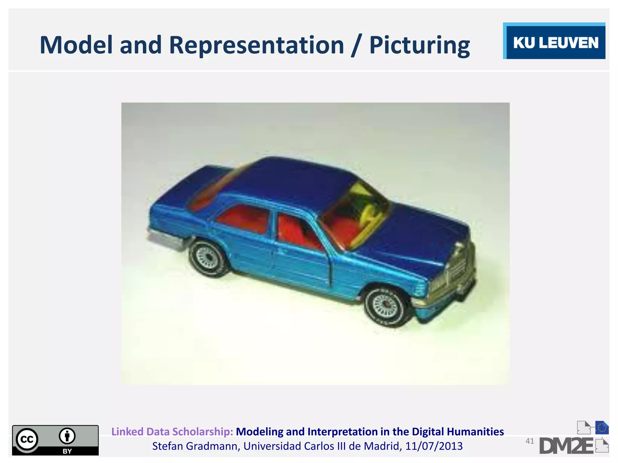 Linked Data Scholarship: Modeling and Interpretation in the Digital Humanities
Stefan Gradmann, Universidad Carlos III de Madrid, 11/07/2013
41
Model and Representation / Picturing
 