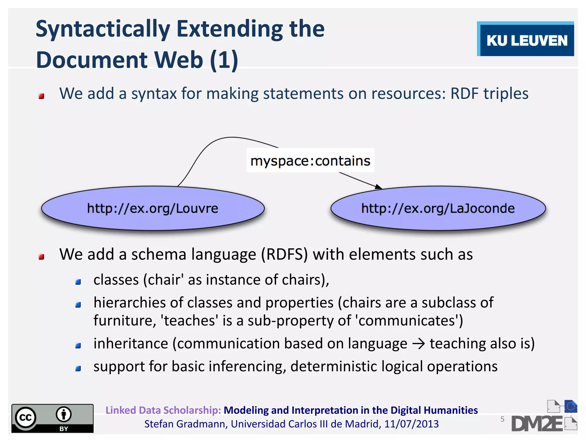 Linked Data Scholarship: Modeling and Interpretation in the Digital Humanities
Stefan Gradmann, Universidad Carlos III de Madrid, 11/07/2013
5
Syntactically Extending the
Document Web (1)
We add a syntax for making statements on resources: RDF triples
We add a schema language (RDFS) with elements such as
classes (chair' as instance of chairs),
hierarchies of classes and properties (chairs are a subclass of
furniture, 'teaches' is a sub-property of 'communicates')
inheritance (communication based on language → teaching also is)
support for basic inferencing, deterministic logical operations
 