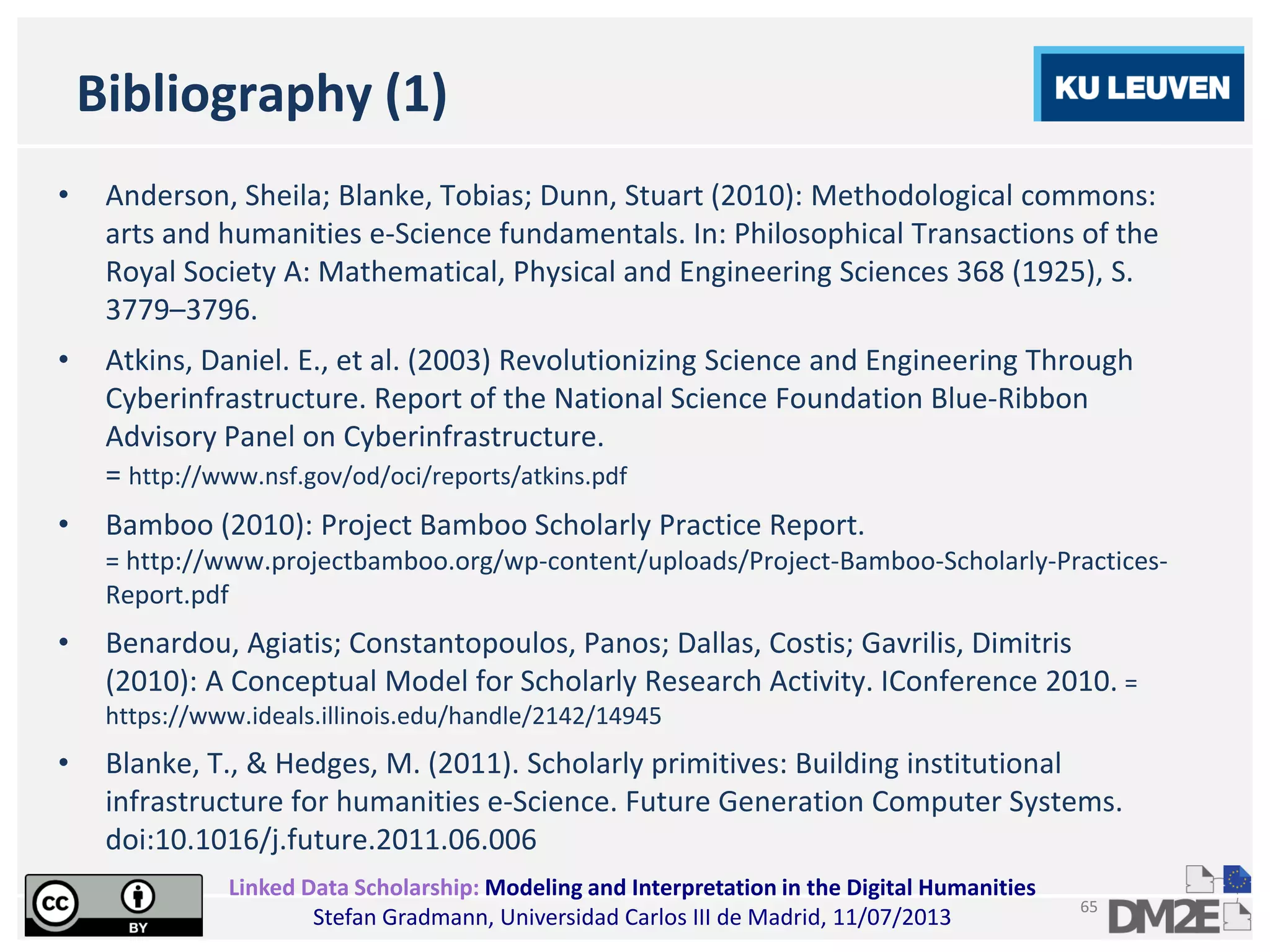 Linked Data Scholarship: Modeling and Interpretation in the Digital Humanities
Stefan Gradmann, Universidad Carlos III de Madrid, 11/07/2013
65
Bibliography (1)
• Anderson, Sheila; Blanke, Tobias; Dunn, Stuart (2010): Methodological commons:
arts and humanities e-Science fundamentals. In: Philosophical Transactions of the
Royal Society A: Mathematical, Physical and Engineering Sciences 368 (1925), S.
3779–3796.
• Atkins, Daniel. E., et al. (2003) Revolutionizing Science and Engineering Through
Cyberinfrastructure. Report of the National Science Foundation Blue-Ribbon
Advisory Panel on Cyberinfrastructure.
= http://www.nsf.gov/od/oci/reports/atkins.pdf
• Bamboo (2010): Project Bamboo Scholarly Practice Report.
= http://www.projectbamboo.org/wp-content/uploads/Project-Bamboo-Scholarly-Practices-
Report.pdf
• Benardou, Agiatis; Constantopoulos, Panos; Dallas, Costis; Gavrilis, Dimitris
(2010): A Conceptual Model for Scholarly Research Activity. IConference 2010. =
https://www.ideals.illinois.edu/handle/2142/14945
• Blanke, T., & Hedges, M. (2011). Scholarly primitives: Building institutional
infrastructure for humanities e-Science. Future Generation Computer Systems.
doi:10.1016/j.future.2011.06.006
 