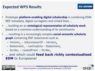 Linked Data Scholarship: Modeling and Interpretation in the Digital Humanities
Stefan Gradmann, Universidad Carlos III de Madrid, 11/07/2013
22
Expected WP3 Results
• Prototype platform enabling digital scholarship in combining EDM
RDF metadata, digital surrogates and Linked Data ...
• … building on an ontological representation of scholarly work
based on a common understanding of its constituents
• ... resulting in a increasingly complex social semantic scholarly
graph containing RDF statements such as
– VersionA – isSuccessorOf – VersionB
– Statement1 – contradicts - Statement2
– ScribeY – copiedFrom – ScribeZ
• … and which could feed back richly contextualised
EDM to Europeana!
 
