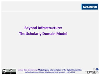 Linked Data Scholarship: Modeling and Interpretation in the Digital Humanities
Stefan Gradmann, Universidad Carlos III de Madrid, 11/07/2013
23
Beyond Infrastructure:
The Scholarly Domain Model
 