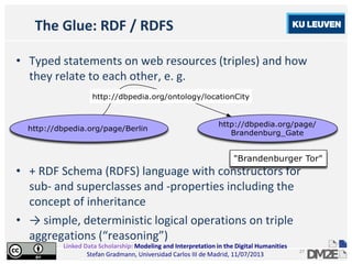 Linked Data Scholarship: Modeling and Interpretation in the Digital Humanities
Stefan Gradmann, Universidad Carlos III de Madrid, 11/07/2013
27
The Glue: RDF / RDFS
• Typed statements on web resources (triples) and how
they relate to each other, e. g.
• + RDF Schema (RDFS) language with constructors for
sub- and superclasses and -properties including the
concept of inheritance
• → simple, deterministic logical operations on triple
aggregations (“reasoning”)
 