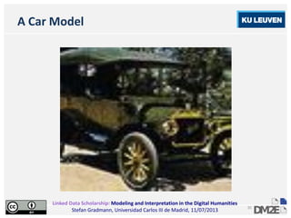 Linked Data Scholarship: Modeling and Interpretation in the Digital Humanities
Stefan Gradmann, Universidad Carlos III de Madrid, 11/07/2013
35
A Car Model
 