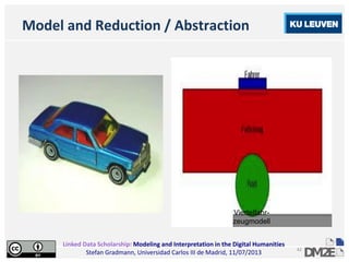 Linked Data Scholarship: Modeling and Interpretation in the Digital Humanities
Stefan Gradmann, Universidad Carlos III de Madrid, 11/07/2013
42
Model and Reduction / Abstraction
Viertelfahr-
zeugmodell
 