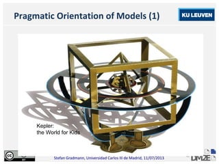 Linked Data Scholarship: Modeling and Interpretation in the Digital Humanities
Stefan Gradmann, Universidad Carlos III de Madrid, 11/07/2013
43
Kepler:
the World for Kids
Pragmatic Orientation of Models (1)
 