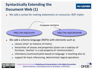 Linked Data Scholarship: Modeling and Interpretation in the Digital Humanities
Stefan Gradmann, Universidad Carlos III de Madrid, 11/07/2013
5
Syntactically Extending the
Document Web (1)
We add a syntax for making statements on resources: RDF triples
We add a schema language (RDFS) with elements such as
classes (chair' as instance of chairs),
hierarchies of classes and properties (chairs are a subclass of
furniture, 'teaches' is a sub-property of 'communicates')
inheritance (communication based on language → teaching also is)
support for basic inferencing, deterministic logical operations
 