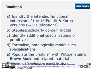 Linked Data Scholarship: Modeling and Interpretation in the Digital Humanities
Stefan Gradmann, Universidad Carlos III de Madrid, 11/07/2013
57
Roadmap
a) Identify the intended functional
extension of the 1st Pundit & Korbo
versions (→ visualisation!)
b) Stabilise scholarly domain model
c) Identify additional specialisations of
primitives
d) Formalise, ontologically model such
specialisations
e) Populate the platform with Wittgenstein's
Brown Book and related material
f) Have ~10 scholars work in that
 