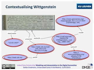 Linked Data Scholarship: Modeling and Interpretation in the Digital Humanities
Stefan Gradmann, Universidad Carlos III de Madrid, 11/07/2013
Contextualising Wittgenstein
 