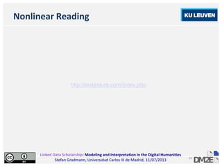 Linked Data Scholarship: Modeling and Interpretation in the Digital Humanities
Stefan Gradmann, Universidad Carlos III de Madrid, 11/07/2013
63
Nonlinear Reading
http://textexture.com/index.php
 