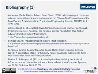 Linked Data Scholarship: Modeling and Interpretation in the Digital Humanities
Stefan Gradmann, Universidad Carlos III de Madrid, 11/07/2013
65
Bibliography (1)
• Anderson, Sheila; Blanke, Tobias; Dunn, Stuart (2010): Methodological commons:
arts and humanities e-Science fundamentals. In: Philosophical Transactions of the
Royal Society A: Mathematical, Physical and Engineering Sciences 368 (1925), S.
3779–3796.
• Atkins, Daniel. E., et al. (2003) Revolutionizing Science and Engineering Through
Cyberinfrastructure. Report of the National Science Foundation Blue-Ribbon
Advisory Panel on Cyberinfrastructure.
= http://www.nsf.gov/od/oci/reports/atkins.pdf
• Bamboo (2010): Project Bamboo Scholarly Practice Report.
= http://www.projectbamboo.org/wp-content/uploads/Project-Bamboo-Scholarly-Practices-
Report.pdf
• Benardou, Agiatis; Constantopoulos, Panos; Dallas, Costis; Gavrilis, Dimitris
(2010): A Conceptual Model for Scholarly Research Activity. IConference 2010. =
https://www.ideals.illinois.edu/handle/2142/14945
• Blanke, T., & Hedges, M. (2011). Scholarly primitives: Building institutional
infrastructure for humanities e-Science. Future Generation Computer Systems.
doi:10.1016/j.future.2011.06.006
 
