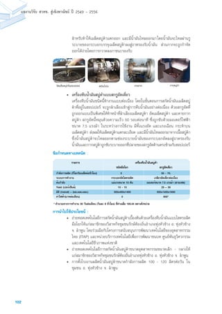 102
ผลงานวิจัย สวทช. สูเชิงพาณิชย ป 2549 - 2556
สำหรับทำให้เมล็ดสบู่ดำแตกออก และมีน้ำมันไหลออกมาโดยน้ำมันจะไหลผ่านรู
ระบายของกระบอกบรรจุเมล็ดสบู่ดำลงสู่ถาดรองรับน้ำมัน ส่วนกากจะถูกกำจัด
ออกได้ง่ายโดยการกวาดลงภาชนะรองรับ
• 	เครื่องหีบน้ำมันสบู่ดำแบบสกรูอัดเดี่ยว
	 เครื่องหีบน้ำมันชนิดนี้ทำงานแบบต่อเนื่อง โดยในขั้นตอนการสกัดน้ำมันเมล็ดสบู่
ดำที่อยู่ในฮอปเปอร์ จะถูกลำเลียงเข้าสู่การหีบน้ำมันอย่างต่อเนื่อง ด้วยสกรูอัดที่
ถูกออกแบบเป็นพิเศษให้ทำหน้าที่ลำเลียงเมล็ดสบู่ดำ อัดเมล็ดสบู่ดำ และคายกาก
สบู่ดำ สกรูอัดนี้หมุนด้วยความเร็ว 50 รอบต่อนาที ซึ่งถูกขับด้วยมอเตอร์ไฟฟ้า
ขนาด 7.5 แรงม้า ในระหว่างการใช้งาน มีทั้งแรงอัด และแรงเฉือน กระทำบน
เมล็ดสบู่ดำ ส่งผลให้เมล็ดสบู่ดำแตกละเอียด และมีน้ำมันไหลออกมาจากเนื้อสบู่ดำ
ซึ่งน้ำมันสบู่ดำจะไหลออกตามช่องระบายน้ำมันของกระบอกอัดลงสู่ถาดรองรับ
น้ำมันและกากสบู่ดำถูกขับระบายออกที่ปลายของสกรูอัดด้านตรงข้ามกับฮอปเปอร์
ข้อกำหนดทางเทคนิค :
การนำไปใช้ประโยชน์ :
• 	ถ่ายทอดเทคโนโลยีการสกัดน้ำมันสบู่ดำเบื้องต้นด้วยเครื่องหีบน้ำมันแบบไฮดรอลิค
มือโยกให้แก่สมาชิกของวิสาหกิจชุมชนรักษ์ท้องถิ่นอำเภอทุ่งหัวช้าง อ. ทุ่งหัวช้าง
จ. ลำพูน โดยร่วมมือกับโครงการสนับสนุนการพัฒนาเทคโนโลยีของอุตสาหกรรม
ไทย (ITAP) และหน่วยบริการเทคโนโลยีเพื่อการพัฒนาชนบท ศูนย์พันธุวิศวกรรม
และเทคโนโลยีชีวภาพแห่งชาติ
• 	ถ่ายทอดเทคโนโลยีการสกัดน้ำมันสบู่ดำขนาดอุตสาหกรรมขนาดเล็ก - กลางให้
แก่สมาชิกของวิสาหกิจชุมชนรักษ์ท้องถิ่นอำเภอทุ่งหัวช้าง อ. ทุ่งหัวช้าง จ. ลำพูน
• 	การตั้งโรงงานผลิตน้ำมันสบู่ดำขนาดกำลังการผลิต 100 - 120 ลิตรต่อวัน ใน
ชุมชน อ. ทุ่งหัวช้าง จ. ลำพูน
 