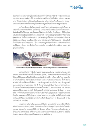 147
ของโรงงานแป้งมันส่วนใหญ่นิยมใช้บ่อเปิดบนพื้นที่ไม่ต่ำกว่า 100 ไร่ จากปัญหากลิ่นและ
ประสิทธิภาพการบำบัดต่ำ ทำให้โรงงานเสียค่าสารเคมีในการบำบัดไม่ต่ำกว่าเดือนละ 200,000
บาท ที่สำคัญที่สุดคือการปล่อยมลพิษสู่สิ่งแวดล้อม เช่น กรณีของก๊าซเรือนกระจก ถูกนำมา
เป็นข้อกีดกันทางการค้าที่ประเทศผู้ส่งออกต้องถือปฏิบัติให้เป็นไปตามมาตรฐานที่เข้มงวด
	 มหาวิทยาลัยเทคโนโลยีพระจอมเกล้าธนบุรี โดยการสนับสนุนของศูนย์พันธุวิศวกรรม
และเทคโนโลยีชีวภาพแห่งชาติ (ไบโอเทค) ได้พัฒนาเทคโนโลยีระบบบำบัดน้ำเสียแบบตรึง
ฟิลม์จุลินทรีย์ไม่ใช้อากาศ และมีผลพลอยได้จากการบำบัดคือ “ก๊าซชีวภาพ” ที่มีก๊าซมีเทน
เป็นส่วนประกอบซึ่งนำไปใช้เป็นแหล่งพลังงานได้ เทคโนโลยีนี้ถูกนำไปใช้งานจริงในระดับ
อุตสาหกรรม โดยโรงงานผลิตแป้งข้าว จังหวัดนครปฐม ได้ก่อสร้างระบบบำบัดน้ำเสียขนาด
5,200 ลูกบาศก์เมตร ระบบมีประสิทธิภาพในการกำจัดสารอินทรีย์ได้ร้อยละ 80 - 90 ลดพื้นที่
ในการก่อสร้างระบบได้ประมาณ 1 ใน 3 และลดปัญหาเรื่องกลิ่นเหม็น รวมทั้งลดการใช้สาร
เคมีได้มากกว่าร้อยละ 80 เมื่อเทียบกับระบบบ่อเปิด ระบบผลิตก๊าซชีวภาพได้ประมาณ 2,500
ลูกบาศก์เมตร/วัน
	 โดยการสนับสนุนจากสำนักงานนโยบายและแผนพลังงาน กระทรวงพลังงาน สำนัก
งานพัฒนาวิทยาศาสตร์และเทคโนโลยีแห่งชาติ (สวทช.) กระทรวงวิทยาศาสตร์และเทคโนโลยี
ไบโอเทคได้ถ่ายทอดเทคโนโลยีให้กับโรงงานแป้งมันสำปะหลังอีก 4 โรงงานคือ โรงงานชลเจริญ
โรงงานชัยภูมิพืชผล โรงงานแป้งมันตะวันออก และโรงงานสีมาอินเตอร์โปรดักส์ ทั้ง 4 โรงงาน
จะผลิตก๊าซชีวภาพได้รวมกันไม่ต่ำกว่า 15.36 ล้านลูกบาศก์เมตร/ปี หรือ 230.4 ล้านลูกบาศก์
เมตรตลอดอายุใช้งานของระบบ 15 ปี ซึ่งนำมาทดแทนน้ำมันเตาในกระบวนการผลิตของ
โรงงาน ทำให้เกิดการอนุรักษ์พลังงานเทียบเท่าน้ำมันเตา 7.2 ล้านลิตร/ปี หรือ 108 ล้านลิตร
ตลอดอายุใช้งานของระบบ 15 ปี คิดเป็นมูลค่าถึง 1,512 ล้านบาท (ราคาน้ำมันเตา 14 บาท/
ลิตร) จากการเดินระบบบำบัดน้ำเสียที่โรงงานชลเจริญในปัจจุบันพบว่า ระบบสามารถผลิต
ก๊าซชีวภาพทดแทนการใช้น้ำมันเตาได้ 100% ของกระบวนการผลิต ช่วยให้โรงงานประหยัด
ค่าเชื้อเพลิงได้ประมาณ 120,000 บาทต่อวัน หรือคิดเป็นมูลค่ากว่า 24 ล้านบาทต่อปี (น้ำมัน
เตาราคา 14 บาท/ลิตร)
	 จากผลการดำเนินงานที่ผ่านมาแสดงให้เห็นว่า เทคโนโลยีนี้สามารถนำไปใช้ได้อย่าง
ดียิ่งกับโรงงานแป้งมันสำปะหลัง ถ้าส่งเสริมการใช้ให้ครอบคลุมโรงงานแป้งมันทั้งหมดทั่ว
ประเทศ ช่วยลดปริมาณของเสียได้ถึง 50 ล้านลูกบาศก์เมตร/ปี และประหยัดพลังงานในรูป
น้ำมันเตาได้ไม่ต่ำกว่าปีละ 2,400 ล้านบาท และทำให้อุตสาหกรรมแป้งมันสำปะหลังของไทย
รักษาความสามารถในการแข่งขันในตลาดต่างประเทศได้อีกด้วย
บอบำบัดน้ำเสียแบบเปด ใชพื้นที่ในการบำบัดไมต่ำกวา 100 ไร เกิดปญหากลินเหม็นและมีประสิทธิภาพต่ำ
 