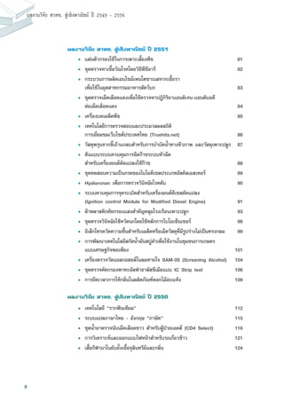 8
ผลงานวิจัย สวทช. สูเชิงพาณิชย ป 2549 - 2556
ผลงานวิจัย สวทช. สู่เชิงพาณิชย์ ปี 2551
• 	แผ่นผ้ากรองใช้ในการเพาะเลี้ยงพืช	 81
• 	ชุดตรวจหาเชื้อวัณโรคโดยวิธีพีซีอาร์ 	 82
• 	กระบวนการผลิตเอนไซม์เพนโตซาเนสจากเชื้อรา
เพื่อใช้ในอุตสาหกรรมอาหารสัตว์บก	 83
• 	ชุดตรวจเม็ดเลือดแดงเพื่อใช้ตรวจหาปฎิกิริยาแอนติเจน-แอนติบอดี
ต่อเม็ดเลือดแดง	 84
• 	เครื่องบดเมล็ดพืช	 85
• 	เทคโนโลยีการตรวจสอบและประมวลผลสถิติ
การเยี่ยมชมเว็บไซต์ประเทศไทย (Truehits.net)	 86
• 	วัสดุพรุนจากขี้เถ้าแกลบสำหรับการบำบัดน้ำทางชีวภาพ และวัสดุเพาะปลูก	 87
• 	ต้นแบบระบบควบคุมการฉีดก๊าซระบบหัวฉีด
สำหรับเครื่องยนต์ดัดแปลงใช้ก๊าซ	 88
• 	ชุดทดสอบความเป็นกรดของไบโอดีเซลประเภทอัลคิลเอสเทอร์	 89
• 	Hyaluronan เพื่อการตรวจวินิจฉัยโรคตับ	 90
• 	ระบบควบคุมการจุดระเบิดสำหรับเครื่องยนต์ดีเซลดัดแปลง
(Ignition control Module for Modified Diesel Engine)	 91
• 	ผ้าพลาสติกคัดกรองแสงสำคัญคลุมโรงเรือนเพาะปลูก	 93
• 	ชุดตรวจวินิจฉัยไข้หวัดนกโดยใช้หลักการไบโอเซ็นเซอร์	 96
• 	อิเล็กโทรดวัดความชื้นสำหรับเมล็ดหรือเม็ดวัสดุที่มีรูปร่างไม่เป็นทรงกลม	 99
• 	การพัฒนาเทคโนโลยีสกัดน้ำมันสบู่ดำเพื่อใช้งานในชุมชนการเกษตร
แบบเศรษฐกิจพอเพียง	 101
• 	เครื่องตรวจวัดแอลกอฮอล์ในลมหายใจ SAM-05 (Screening Alcohol)	 104
• 	ชุดตรวจคัดกรองพาหะอัลฟ่าธาลัสซีเมียแบบ IC Strip test	 106
• 	การยืดเวลาการให้กลิ่นในผลิตภัณฑ์ดอกไม้อบแห้ง	 109
ผลงานวิจัย สวทช. สู่เชิงพาณิชย์ ปี 2550
•	 เทคโนโลยี “รากฟนเทียม”	 112
•	 ระบบแปลภาษาไทย - อังกฤษ “ภาษิต”	 115
• 	ชุดน้ำยาตรวจนับเม็ดเลือดขาว สำหรับผู้ป่วยเอดส์ (CD4 Select)	 118
• 	การวิเคราะห์และออกแบบไฟหน้าสำหรับรถเกี่ยวข้าว	 121
• 	เสื้อกีฬานาโนยับยั้งเชื้อจุลินทรีย์และกลิ่น	 124
 