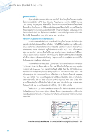 94
ผลงานวิจัย สวทช. สูเชิงพาณิชย ป 2549 - 2556
จุดเด่นของงานวิจัย :
	 ผ้าพลาสติกคัดกรองแสงสำคัญจากดวงอาทิตย์ สำหรับคลุมโรงเรือนเพาะปลูกผลิต
ขึ้นจากพอลิเมอร์ชนิด LDPE (Low Density Polyethylene) และชนิด LLDPE (Linear
Low Density Polyethylene) ที่มีขายทั่วไป โดยการเติมสารประกอบไทเทเนียมไดออกไซด์ที่
มีขนาดเล็กระดับนาโนเมตร ทำให้ผ้าพลาสติกยังคงคุณสมบัติความใสไว้ และยอมให้แสงช่วง
ที่มีประโยชน์ต่อการสังเคราะห์แสงของพืชผ่านได้ดี (หรือถูกดูดกลืนน้อย) แต่ในขณะเดียวกัน
ก็สามารถป้องกันรังสี UV ซึ่งเป็นอันตรายต่อพืชได้ นอกจากนี้ยังมีคุณสมบัติการใช้งานที่ดี
คือ ม้วนได้ มีความเหนียว อายุการใช้งานนาน และราคาไม่แพง
หลักการทำงานของพลาสติกคัดเลือกช่วงแสง :
	 การพัฒนาพลาสติกคัดเลือกช่วงแสงสำหรับใช้คลุมโรงเรือนเพาะชำมีหลักการคือ
พลาสติกชนิดนั้นต้องมีคุณสมบัติในการคัดเลือก ให้รังสีที่มีประโยชน์ต่อการดำรงชีวิตของพืช
ผ่านได้ในปริมาณสูงเพียงพอต่อความต้องการของพืช แสงดังกล่าวเรียกว่า PAR (Photo
synthetically Active Radiation) อยู่ในช่วงคลื่นแสงระหว่าง 400 - 800 นาโนเมตรของ
แสงจากดวงอาทิตย์ แต่ขณะเดียวกันก็มีความสามารถในการลดการส่องผ่านของรังสีอัลตรา
ไวโอเลต (ในช่วงคลื่นแสงน้อยกว่า 400 นาโนเมตร) ซึ่งเป็นรังสีที่ทำอันตรายต่อเซลล์ที่มี
หน้าที่ในการสังเคราะห์แสงของพืชที่สำคัญ วัสดุประเภทนี้สามารถผลิตได้ด้วยกรรมวิธีที่ไม่
ซับซ้อนและสามารถผลิตได้ภายในประเทศ
	 จากกราฟการส่องผ่านของรังสี UV/VIS/NIR ของแผ่นฟิล์มพลาสติกสำหรับคลุม
โรงเรือนเพาะชำ 4 ชนิด คือ พลาสติก PE ใสธรรมดาที่มีขายในเมืองไทย (PE Film) พลาสติก
โรงเรือนนำเข้า (Imported Film) พลาสติกโรงเรือนที่ MTEC พัฒนาขึ้น (MTEC Film) และ
พลาสติกผสมผงกันรังสี UV (Powder Film) จะเห็นได้ว่า ในช่วงความยาวคลื่น 200 - 400
นาโนเมตร (UV) PE Film จะยอมให้แสงช่วงนี้ผ่านได้มาก 40 ถึง 60% ในขณะที่ Imported
Film และ MTEC Film จะยอมให้แสงช่วงนี้ผ่านได้น้อยกว่าคือไม่เกิน 30% สำหรับในช่วง
แสงความยาวคลื่น 400 ถึง 800 นาโนเมตร (PAR) Imported Film และ MTEC Film
จะยอมให้แสงช่วงนี้ ผ่านได้ใกล้เคียงหรือต่ำกว่า PE Film เพียงเล็กน้อย แต่ Powder Film
ที่ผสมผงกันรังสี UV จะยอมให้แสงช่วงนี้ผ่านได้เพียง 10 ถึง 20% เท่านั้น
	 โดยทั่วไปแสง UV มีอันตรายต่อพืชและควรหลีกเลี่ยง พืชใช้แสงช่วง PAR เป็นแหล่ง
กำเนิดพลังงานสำหรับกระบวนการสังเคราะห์แสง พืชสามารถตอบสนองต่อการเปลี่ยนแปลง
ความเข้มแสงได้อย่างรวดเร็ว ความเข้มแสงที่ต่างกันเพียงเล็กน้อยมีผลมากต่อการสังเคราะห์
แสงของพืช
กราฟการสองผานของรังสี UV/VIS/NIR ของแผนฟิลมพลาสติก สำหรับคลุมโรงเรือนเพราะชำ 4 ชนิด
 