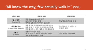 “All know the way, few actually walk it.” (달마)
(c) 2013 Hoh Kim 17
3가지 부류 구체적 상태 실질적 결과
“할 수 있다”
(I can do it)
가능성(possibilities)의 수준
도구, 지식이 있는 상태,
하지만 실행으로 이어지지 않은 상태
현실적으로 큰 도움 안 됨
“생각해보겠다”
(Let me think about it)
정말 앞으로 생각해보겠다는 의미보다는
지금 당장 ‘안 하겠다’라고 말하기 곤란해
판단을 미루는 경우. 일종의 두려움의 상태
일반적으로 ‘안 하겠다’의
또 다른 표현
“했다”
(I did it)
실행(practice)의 수준
“할 수 있다”고 생각만 하는 것이 아니라
실제 행동(actions)한 상태
가장 확실한 survival kit
 