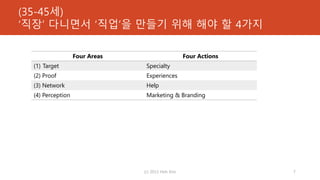 (35-45세)
‘직장’ 다니면서 ‘직업’을 만들기 위해 해야 할 4가지
Four Areas Four Actions
(1) Target Specialty
(2) Proof Experiences
(3) Network Help
(4) Perception Marketing & Branding
(c) 2013 Hoh Kim 7
 