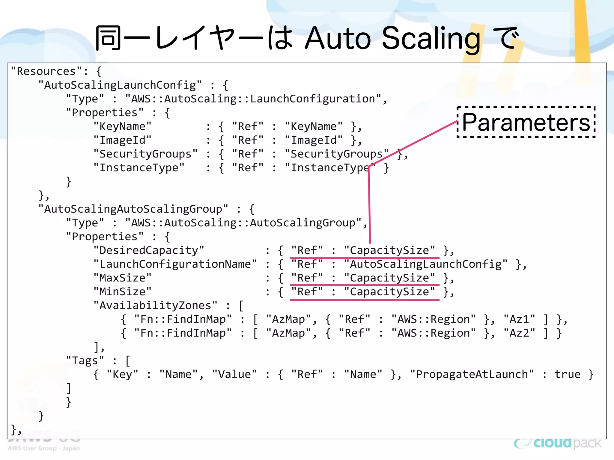 同一レイヤーは Auto Scaling で
"Resources":	
  {
	
   "AutoScalingLaunchConfig"	
  :	
  {
	
   	
   "Type"	
  :	
  "AWS::AutoScaling::LaunchConfiguration",
	
   	
   "Properties"	
  :	
  {
	
   	
   	
   "KeyName"	
  	
  	
  	
  	
  	
  	
  	
  :	
  {	
  "Ref"	
  :	
  "KeyName"	
  },
	
   	
   	
   "ImageId"	
  	
  	
  	
  	
  	
  	
  	
  :	
  {	
  "Ref"	
  :	
  "ImageId"	
  },
	
   	
   	
   "SecurityGroups"	
  :	
  {	
  "Ref"	
  :	
  "SecurityGroups"	
  },
	
   	
   	
   "InstanceType"	
  	
  	
  :	
  {	
  "Ref"	
  :	
  "InstanceType"	
  }
	
   	
   }
	
   },
	
   "AutoScalingAutoScalingGroup"	
  :	
  {
	
   	
   "Type"	
  :	
  "AWS::AutoScaling::AutoScalingGroup",
	
   	
   "Properties"	
  :	
  {
	
   	
   	
   "DesiredCapacity"	
  	
  	
  	
  	
  	
  	
  	
  	
  :	
  {	
  "Ref"	
  :	
  "CapacitySize"	
  },
	
   	
   	
   "LaunchConfigurationName"	
  :	
  {	
  "Ref"	
  :	
  "AutoScalingLaunchConfig"	
  },
	
   	
   	
   "MaxSize"	
  	
  	
  	
  	
  	
  	
  	
  	
  	
  	
  	
  	
  	
  	
  	
  	
  :	
  {	
  "Ref"	
  :	
  "CapacitySize"	
  },
	
   	
   	
   "MinSize"	
  	
  	
  	
  	
  	
  	
  	
  	
  	
  	
  	
  	
  	
  	
  	
  	
  :	
  {	
  "Ref"	
  :	
  "CapacitySize"	
  },
	
   	
   	
   "AvailabilityZones"	
  :	
  [
	
   	
   	
   	
   {	
  "Fn::FindInMap"	
  :	
  [	
  "AzMap",	
  {	
  "Ref"	
  :	
  "AWS::Region"	
  },	
  "Az1"	
  ]	
  },
	
   	
   	
   	
   {	
  "Fn::FindInMap"	
  :	
  [	
  "AzMap",	
  {	
  "Ref"	
  :	
  "AWS::Region"	
  },	
  "Az2"	
  ]	
  }
	
   	
   	
   ],
	
   	
   "Tags"	
  :	
  [
	
   	
   	
   {	
  "Key"	
  :	
  "Name",	
  "Value"	
  :	
  {	
  "Ref"	
  :	
  "Name"	
  },	
  "PropagateAtLaunch"	
  :	
  true	
  }
	
   	
   ]
	
   	
   }
	
   }
},
Parameters
 