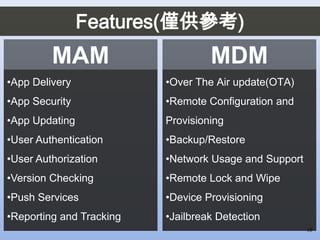 MAM MDM
10
•Over The Air update(OTA)
•Remote Configuration and
Provisioning
•Backup/Restore
•Network Usage and Support
•Remote Lock and Wipe
•Device Provisioning
•Jailbreak Detection
•App Delivery
•App Security
•App Updating
•User Authentication
•User Authorization
•Version Checking
•Push Services
•Reporting and Tracking
Features(僅供參考)
10
 