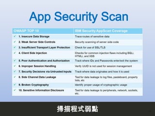 App Security Scan
34掃描程式弱點
 