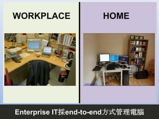 4
WORKPLACE HOME
Enterprise IT採end-to-end方式管理電腦
Anders SandbergF. Javier Llorente, alias...
 