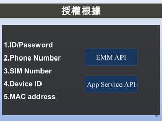 授權根據
1.ID/Password
2.Phone Number
3.SIM Number
4.Device ID
5.MAC address
EMM API
App Service API
40
 