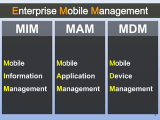 MDM
Enterprise Mobile Management
Mobile
Application
Management
Mobile
Device
Management
Mobile
Information
Management
MAMMIM
6
 