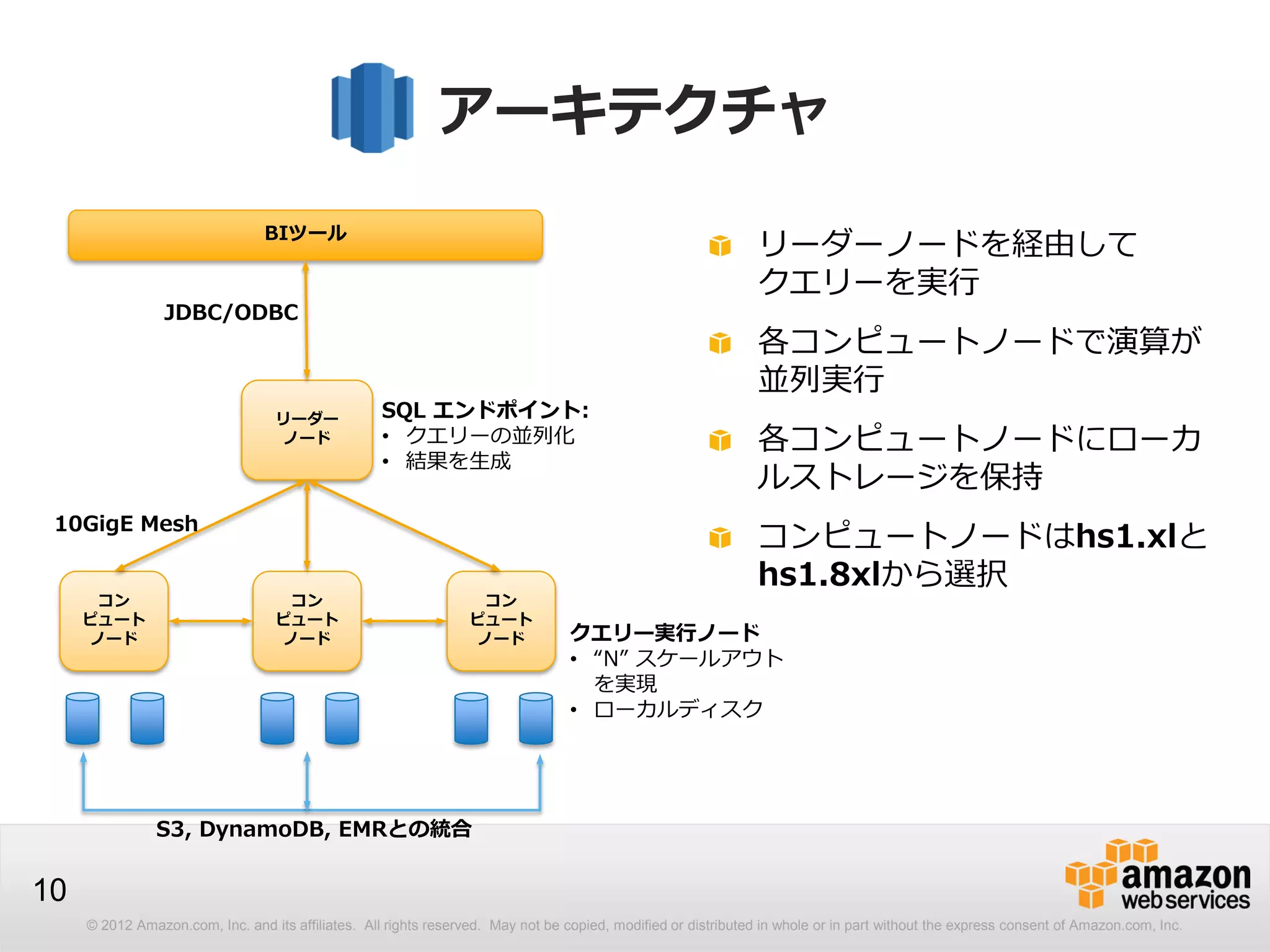 © 2012 Amazon.com, Inc. and its affiliates. All rights reserved. May not be copied, modified or distributed in whole or in part without the express consent of Amazon.com, Inc.
10
アーキテクチャ
リーダーノードを経由して
クエリーを実行
各コンピュートノードで演算が
並列実行
各コンピュートノードにローカ
ルストレージを保持
コンピュートノードはhs1.xlと
hs1.8xlから選択
BIツール
リーダー
ノード
コン
ピュート
ノード
コン
ピュート
ノード
コン
ピュート
ノード
JDBC/ODBC
10GigE Mesh
SQL エンドポイント:
• クエリーの並列化
• 結果を生成
クエリー実行ノード
• “N” スケールアウト
を実現
• ローカルディスク
S3, DynamoDB, EMRとの統合
 