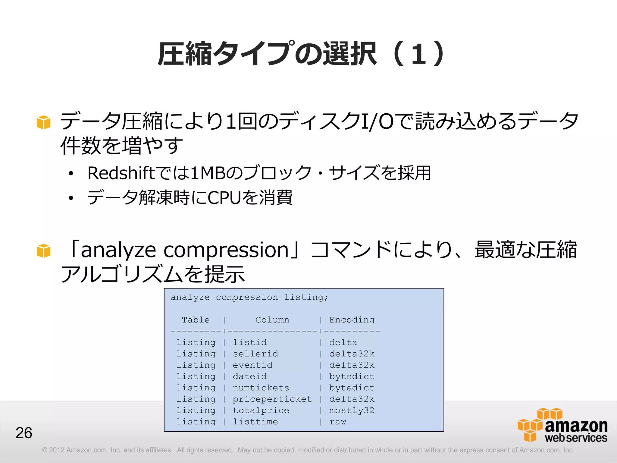 © 2012 Amazon.com, Inc. and its affiliates. All rights reserved. May not be copied, modified or distributed in whole or in part without the express consent of Amazon.com, Inc.
26
圧縮タイプの選択（１）
データ圧縮により1回のディスクI/Oで読み込めるデータ
件数を増やす
• Redshiftでは1MBのブロック・サイズを採用
• データ解凍時にCPUを消費
「analyze compression」コマンドにより、最適な圧縮
アルゴリズムを提示
analyze compression listing;
Table | Column | Encoding
---------+----------------+----------
listing | listid | delta
listing | sellerid | delta32k
listing | eventid | delta32k
listing | dateid | bytedict
listing | numtickets | bytedict
listing | priceperticket | delta32k
listing | totalprice | mostly32
listing | listtime | raw
 