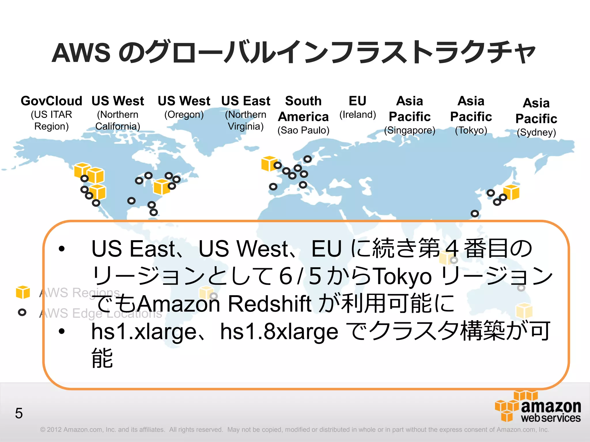 © 2012 Amazon.com, Inc. and its affiliates. All rights reserved. May not be copied, modified or distributed in whole or in part without the express consent of Amazon.com, Inc.
5
AWS のグローバルインフラストラクチャ
US West
(Northern
California)
US East
(Northern
Virginia)
EU
(Ireland)
Asia
Pacific
(Singapore)
Asia
Pacific
(Tokyo)
GovCloud
(US ITAR
Region)
US West
(Oregon)
South
America
(Sao Paulo)
AWS Regions
AWS Edge Locations
• US East、US West、EU に続き第４番目の
リージョンとして６/５からTokyo リージョン
でもAmazon Redshift が利用可能に
• hs1.xlarge、hs1.8xlarge でクラスタ構築が可
能
Asia
Pacific
(Sydney)
 