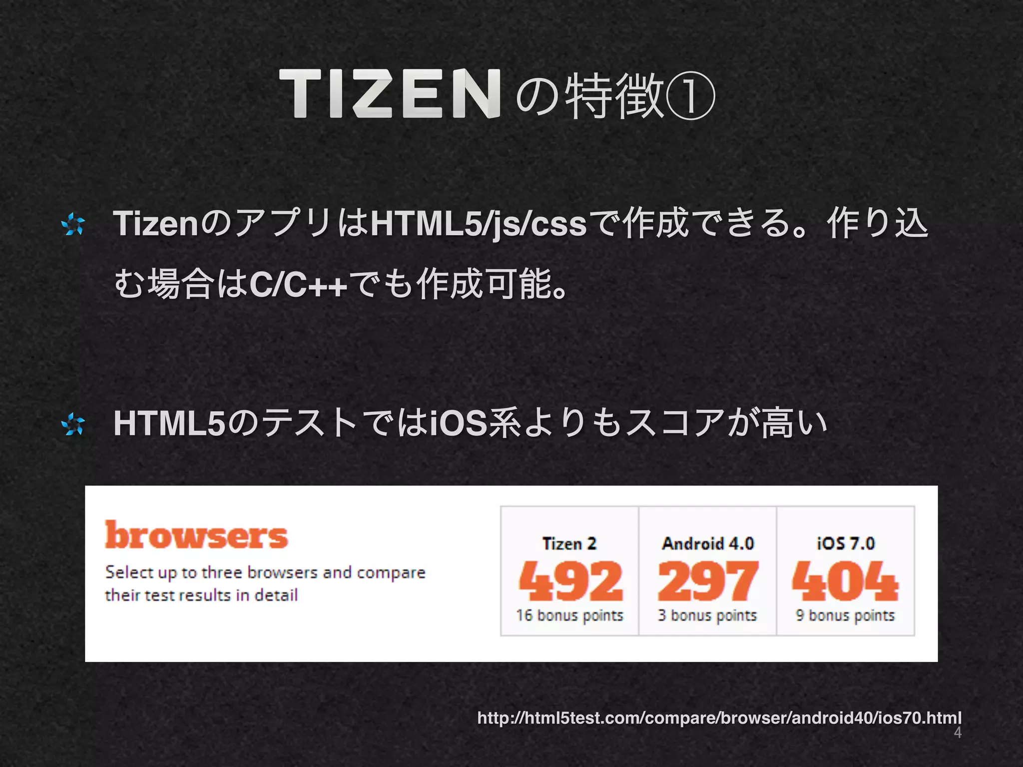     の特徴①
" TizenのアプリはHTML5/js/cssで作成できる。作り込
む場合はC/C++でも作成可能。!
"   HTML5のテストではiOS系よりもスコアが高い!
!
!
!
!
http://html5test.com/compare/browser/android40/ios70.html!
4	
 