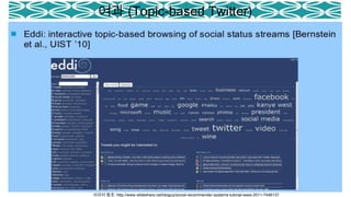 이미지 참조: http://www.slideshare.net/idoguy/social-recommender-systems-tutorial-www-2011-7446137
여과 (Topic-based Twitter)
 