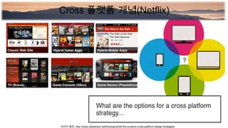 이미지 참조: http://www.slideshare.net/theresaneil/all-the-screens-cross-platform-design-strategies
Cross 플랫폼 개념(Netflix)
 