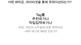 Tag를
추천하거나
직접입력하거나
과연, 개인의 스타일에 따른 큐레이션
--메타 태그로 BM은 있는가?
어떤 메타값, 데이터셋을 통해 큐레이션되는가?
 