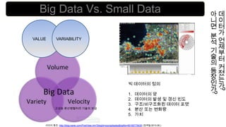 데
이
터
가
언
제
부
터
커
졌
는
가
?
아
니
면
,
분
석
기
술
의
등
장
인
가
?
Big Data Vs. Small Data
이미지 참조: http://blog.naver.com/PostView.nhn?blogId=youngdisplay&logNo=60165775435 (검색일:2013.06.)
VALUE VARIABILITY
빅 데이터의 정의
1. 데이터의 양
2. 데이터의 발생 및 갱신 빈도
3. 구조/비구조화된 데이터 포맷
4. 분산 또는 변화량
5. 가치
고성능 분산병렬처리 기술의 보급
 