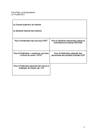 6
Fait à Paris, en 8 exemplaires,
Le 13 juillet 2017
Le Conseil supérieur du notariat
Le Syndicat national des notaires
Pour la Fédération des services CFDT Pour le Syndicat national des cadres et
techniciens du notariat CFE-CGC
Pour la Fédération « commerce, services
et force de vente » CFTC
Pour la Fédération nationale des
personnels des sociétés d’études CGT
Pour la Fédération générale des clercs et
employés de notaire cgt – FO
 