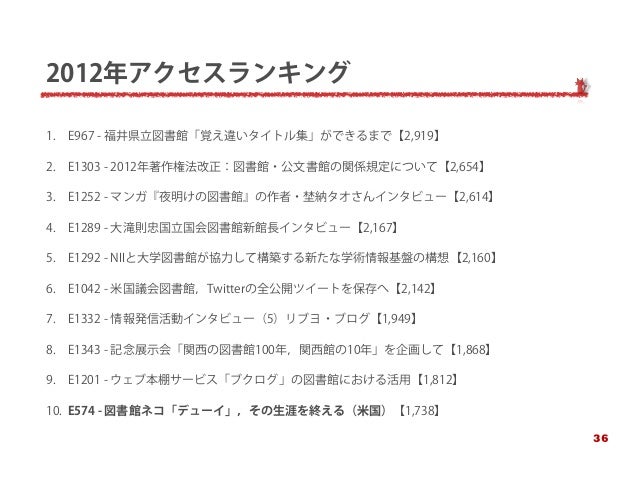 国立国会図書館出向報告―カレントアウェアネス-Eの編集経験を中心に 国立国会図書館出向報告―カレントアウェアネス-Eの編集経験を中心に