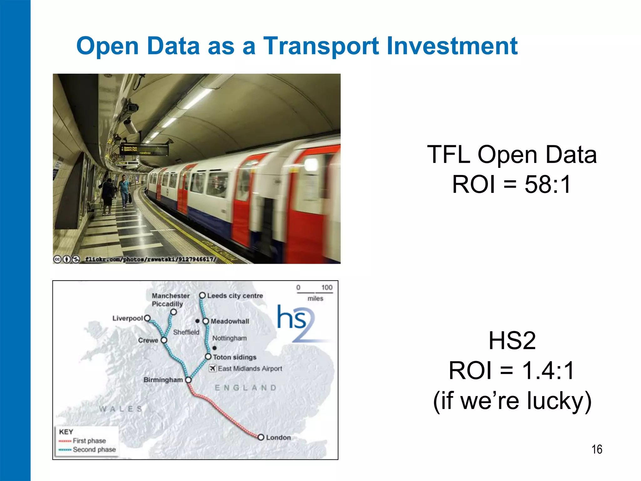 Open Data as a Transport Investment
16
TFL Open Data
ROI = 58:1
HS2
ROI = 1.4:1
(if we’re lucky)
 