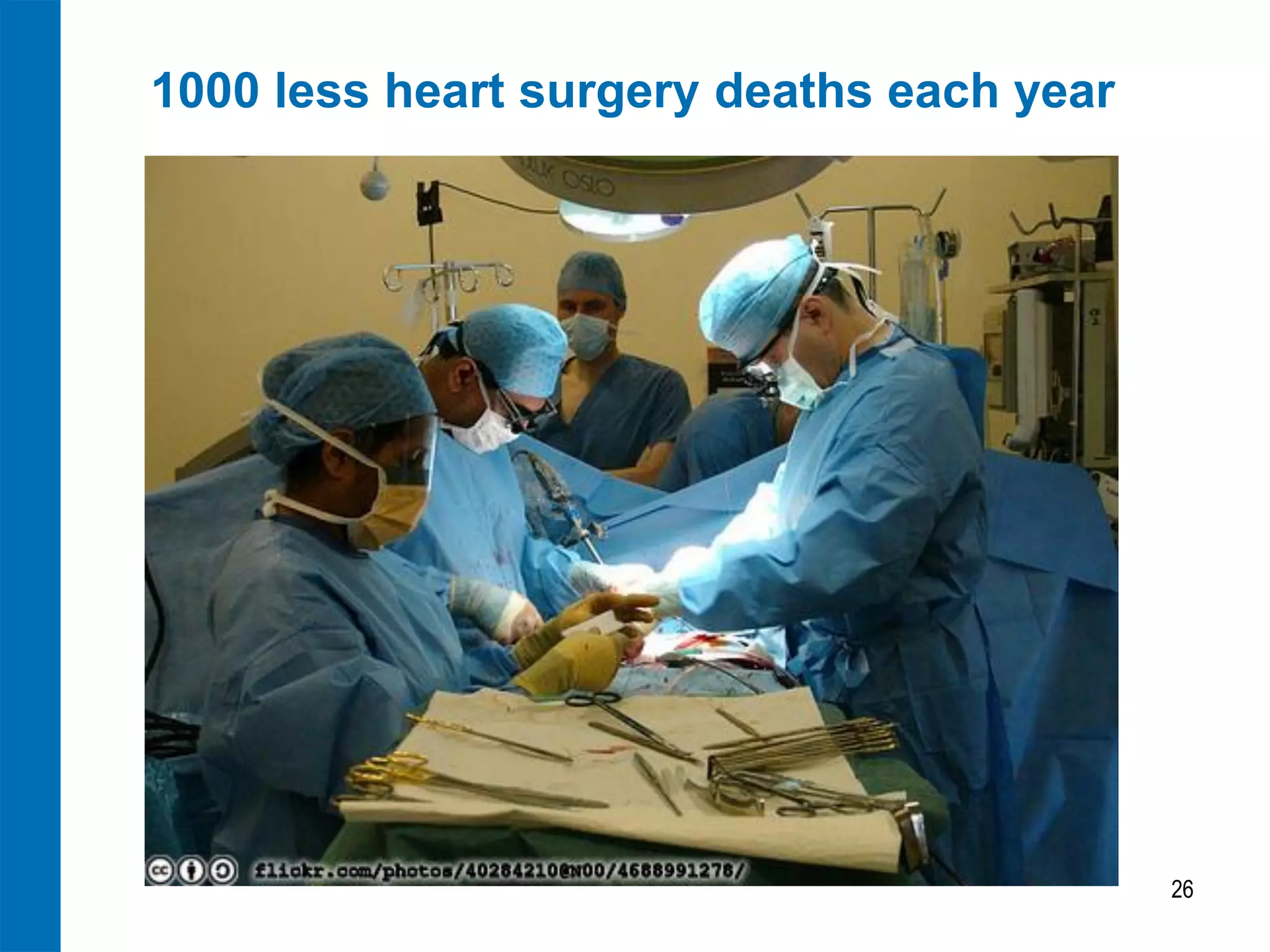 1000 less heart surgery deaths each year
26
 