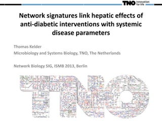 Network signatures link hepatic effects of
anti-diabetic interventions with systemic
disease parameters
Thomas Kelder
Microbiology and Systems Biology, TNO, The Netherlands
Network Biology SIG, ISMB 2013, Berlin
 