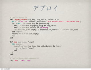 #	
  config/deploy.rb
def	
  tagged_servers(tag_key,	
  tag_value,	
  default=[])
	
  	
  @ec2	
  ||=	
  AWS::EC2.new(ec2_endpoint:	
  'ec2.ap-­‐northeast-­‐1.amazonaws.com')
	
  	
  ret	
  =	
  @ec2.instances.map	
  do	
  |instance|
	
  	
  	
  	
  next	
  if	
  instance.tags[tag_key]	
  !=	
  tag_value
	
  	
  	
  	
  next	
  if	
  instance.status	
  !=	
  :running
	
  	
  	
  	
  instance.dns_name.empty?	
  ?	
  instance.ip_address	
  :	
  instance.dns_name
	
  	
  end.compact
	
  	
  return	
  default	
  if	
  ret.empty?
	
  	
  ret
end
	
  
def	
  tag(tag_value,	
  *args)
	
  	
  AWS.memoize	
  {
	
  	
  	
  	
  tagged_servers(tag_key,	
  tag_value).each	
  do	
  |host|
	
  	
  	
  	
  	
  	
  server(host,	
  *args)
	
  	
  	
  	
  end
	
  	
  }
end
	
  
#	
  config/deploy/environment.rb
tag	
  'app',	
  :web,	
  :app
デプロイ
13年7月20日土曜日
 