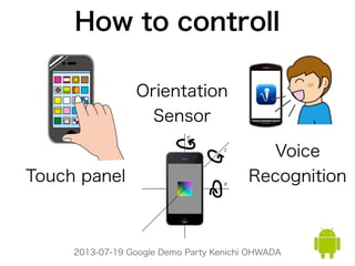 2013-07-19 Google Demo Party Kenichi OHWADA
How to controll
Touch panel
Voice
Recognition
Orientation
Sensor
 