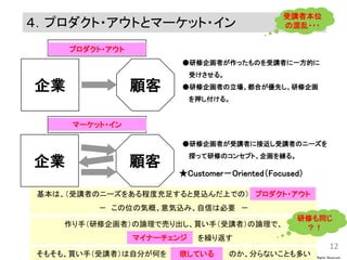 JPC Copyright ?2013 KOHJI KINOSHITA All Rights Reserved.
12
ץ?Ȥȥީ`å?
I 
ߤäΤvߤһĤ
ܤ롣
ߤϤȤ
Ѻ롣
I 
ߤvߤ˽ӽvߤΥ˩`
̽äޤΥ󥻥ץȡ󻭤򾚤롣
CustomerOrientedFocused
ϡvߤΥ˩`򤢤̶ȳ㤹ҊzϤǤΣ .
 λΚݸšzߡŤϱҪ 
֣ߣՓǉӤI֣vߣՓǡ
R귵
⤽⡢I֣vߣԷ֤Τ Τ֤ʤȤत
ץ?
ީ`å?
ץ?
ޥʩ`
Ƥ
ޤͬ

v߱λ
λ???
 