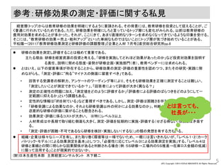 JPC Copyright ?2013 KOHJI KINOSHITA All Rights Reserved.
οބΜy?uv˽Ҋ
? ޤ΄yu뤳ȤϘOҪǤ롣
ɣޤUYԴͶYȿ롣ޤgʩƤɤۤɄäΤʤͶYh
؟ΡhŬB?˄ݤ?gʩTߣ٥`ˤ롣
? ȤϤ¤헤ڤ뤳Ȥ顢ބΜy?uҪԤJĤġޤо?gŬ
ʤ⡢ y?uˡФ롱ޥʥ΂⤹٤Ǥ롣
? M?IϘʥ˩`ФޤȡꎆhȤһǤʤᡢһŤˤԤʤ٥룱?`
ѥȥå?ǥ룩ˤ넿yȤĤġҪԤˏꤸƥ٥룳ˤ넿ygʩ롣٥룴
ޤȘIȤg餫vSжϤϣޡڤΣMڎ~ε͜p
ޤäƻä롹ȤFgĤǤϤʤ
(ؔ)ձbԱ ϯUӥ󥵥륿 ľ¸
5
? ش𤹤vߤν󥱩`ȤΥ`ǥ󥰵Ȥˤꡢ⤽ބ_˜y뤳Ȥy
yȤyǤƤ뤫شߤˤäu󤭤ʤ룿
? y_ԤΆ}˼ӤyɤΤ褦u뤫uߤˤuΤФĤɤΤ褦ˤһ
֤뤫Ȥn}⤢롣
? ԵĤϡĤƤ롹ʤҕ٤Ǥ롣y?uy餦
? vˤ넿ʤΤȤvκΤˤ넿ʤΤжϤyȤࡩ룩
Ĥޤu˿뤳Ȥ롣
? y?u˂S륳Ȥ󤭤 ؤ˥٥룳
? ˲ɤLڤȡM󤭤y?uڵĤˌgʩ?u루äʤ״rȤìܤ
롣
? y?uy?ɤǤʤޤӑ?gʩʤʣΰkФ뷽⤤롣
Uӌ(ȥå)Ͻޤ΄_ˤ褦ҪՈ롣αˤϡޤͶYȤ׽뤳Ȥ
ͨФƤ뤿Ǥ롣ބ_ˤԤäƤȥå׌Ӥˤ仯ߤ롣ǰϽޤ
MÌ뤳Ȥफä줬ˤơޤֱӵĤʥ꥿`ʤʤäƤƤ褦ӡܤ롣
ˤϡޤ΄?åסȤägʤΤǤϤʤȤ˥ȥå׌ӤݤŤʼƤ뤳Ȥ롣
ƽһ(2011)ބyun}I˲ ºšbtоpp.8
ȤԤäƤ⡢
L???
 