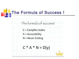 Candy Crush Success Case Study  Marketing + Psychology = Success. –  Feedough
