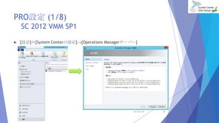 PROO (1/8)
SC 2012 VMM SP1
? [O][System CenterO][Operations Manager`Щ`]
2013/07/20 10
 